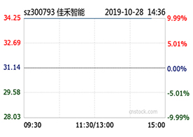AG尊时凯龙人生就博智能前三季度净利同比增24% AG尊时凯龙人生就博智能前三季度净利同比增24%